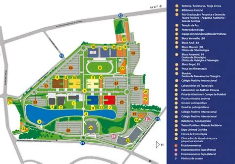 Campus UP - EcoVille