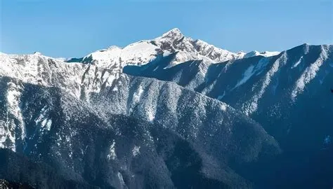 Mount Hkakabo Razi : Myanmar’s Highest Peak - Extreme Türkiye