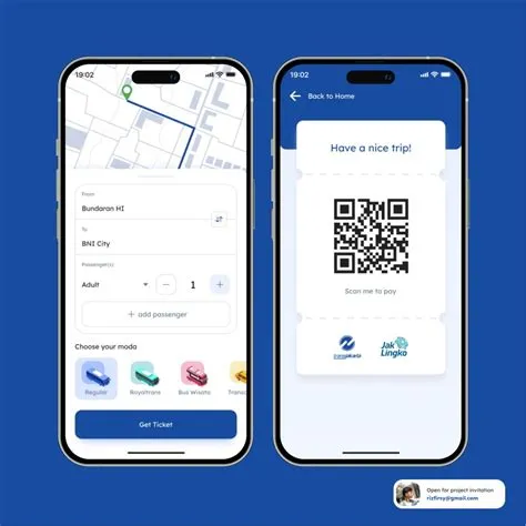 oleh Rizky Firman di Pins by you