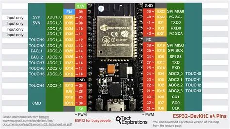 alex9ufo 聰明人求知心切: ESP32 Lessons