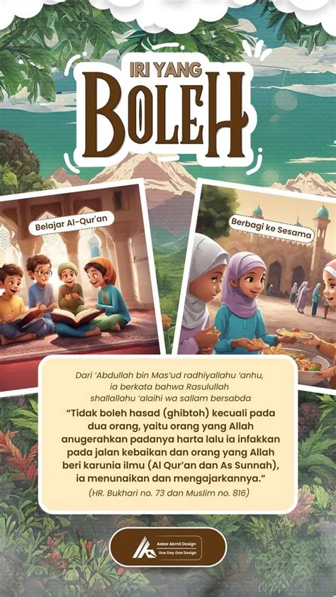 oleh fugium di graphic ref di 2025 | Desain presentasi, Desain ...