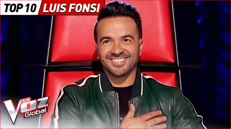 Las mejores covers de LUIS FONSI en La Voz - YouTube