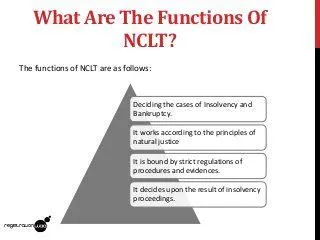 Difference between NCLT and NCLAT PPT | Ppt, Limited liability ...