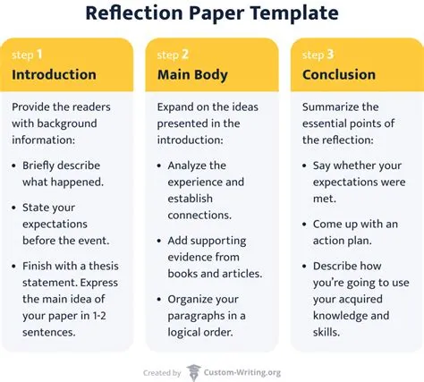 Reaction Paper Vs Reflection Paper at Bianca Wilson blog
