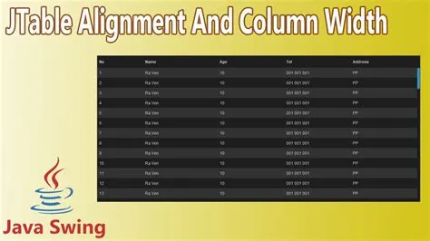 Java Swing - JTable Text Alignment And Column Width - YouTube
