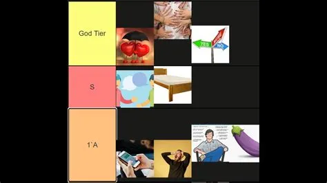 What Attracts Women? (Tier List) - YouTube