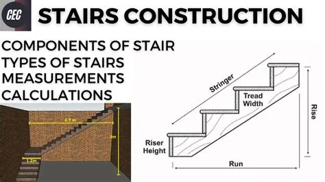How To Calculate Work Stairs at Hazel Anderson blog