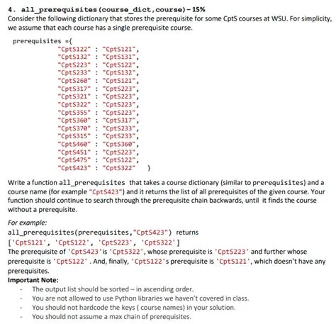 Solved 4. al1_prerequisites (course_dict, course)-15\% | Chegg.com
