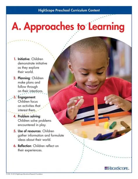 Children's approaches to learning - how they acquire knowledge and ...