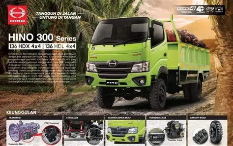 Harga Truk Pengangkut Kelapa Sawit Hino 500 dan Spesifikasinya