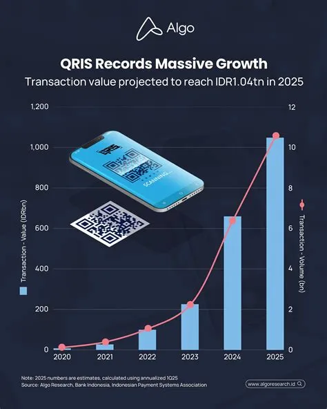 Algo | United States Trade Representative’s 2025 report has outlined ...