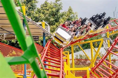 Jatim Park 1,2,3 - Daftar Wahana, Lokasi dan Harga Tiket 2021