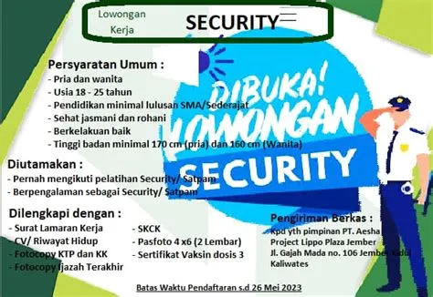 PT. AESHA PROJECT LIPPO PLAZA JEMBER (Per 24 Mei 2023) - BKK