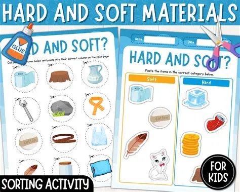Hard and Soft Materials Sorting Activity | Sense of Touch Montessori ...