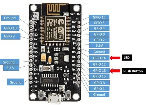 ESP8266 Pinout Reference And How To Use GPIO Pins Analog To, 50% OFF