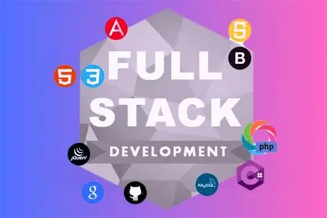 Java Full Stack Developer Roadmap | by Sumit from JustAcademy | Mar ...