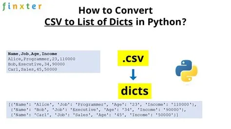Convert CSV to Dictionary in Python - Be on the Right Side of Change
