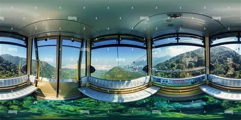 360° view of Hong Kong Ngong Ping 360 - Alamy