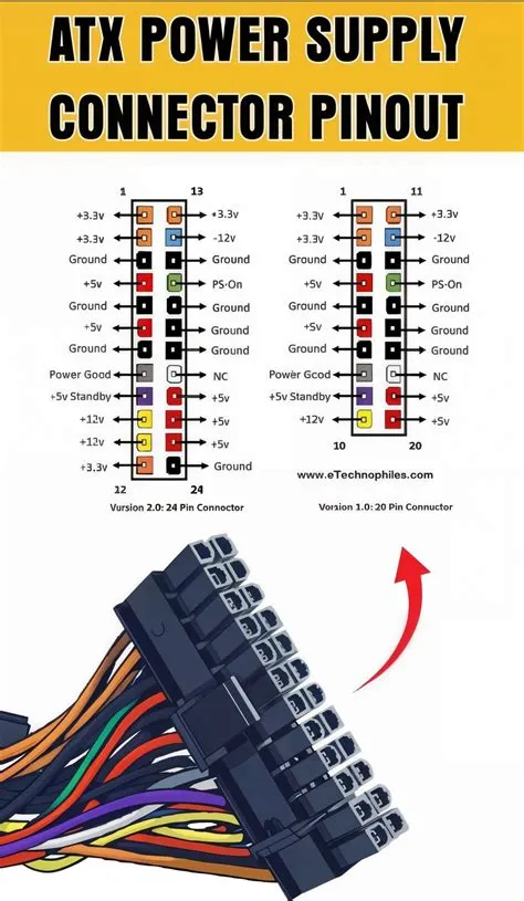 Electronic Component | La imagen muestra el diagrama de la disposición ...