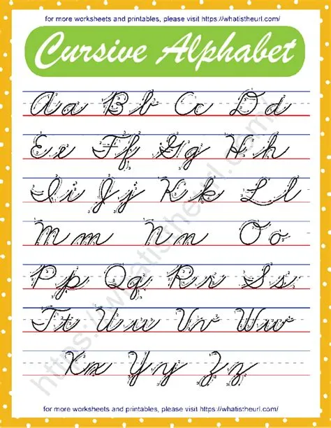 Cursive Alphabet Chart Pdf 2 Printable Red Border Cursive Alphabet