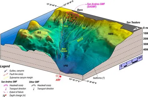 Frontiers | An earthquake-triggered submarine mass failure mechanism ...