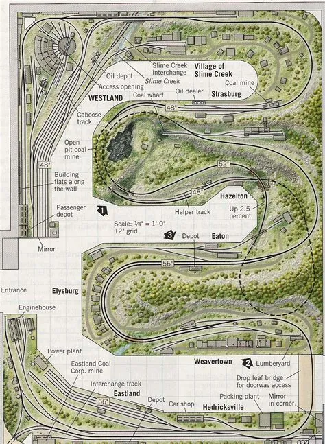 by A. Joe Petrucce on N Scale MRR Layouts & Scenes-Terrain | Model ...