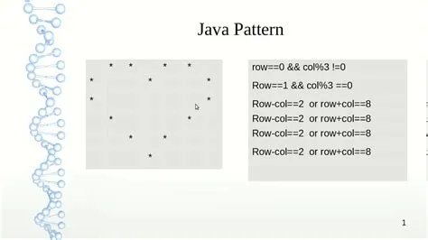 Template Pattern Java Example at Sam Bolivar blog