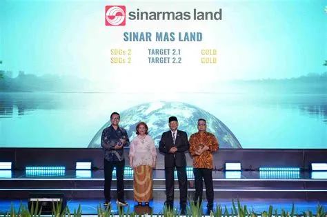 Sinar Mas Land Raih Gold Winner di Penghargaan ICA dan ISDA 2024 ...