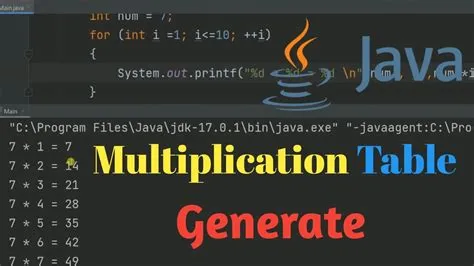 Multiplication Table Using Java | Java Programming Generate to ...