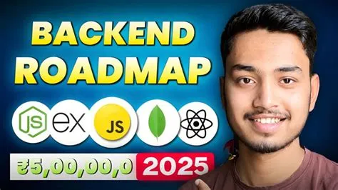๐ Backend Development Roadmap 2025 | A Complete Step-by-Step Guide for ...
