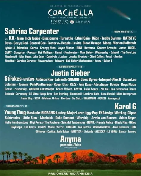 Justin Bieber, Sabrina Carpenter dan Karol G Siap Jadi Headliner ...