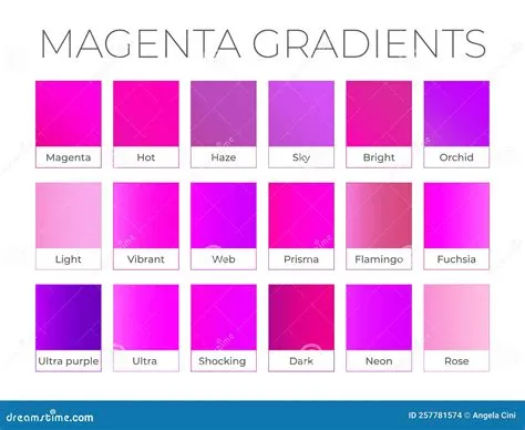 Magenta Pink Gradient Collection with Color Names Stock Vector ...