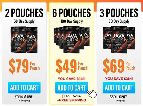 Java Burn Reviews: The Best Metabolism-Boosting Coffee