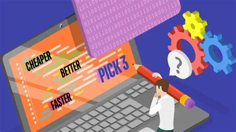 AI Simplified: Exploring the Basics of Zero-Shot, One-Shot, and Few ...