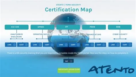 What Is Map Certification - prntbl.concejomunicipaldechinu.gov.co
