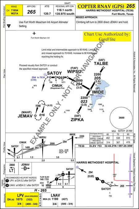 Satellite Navigation - NAS Implementation | Federal Aviation Administration