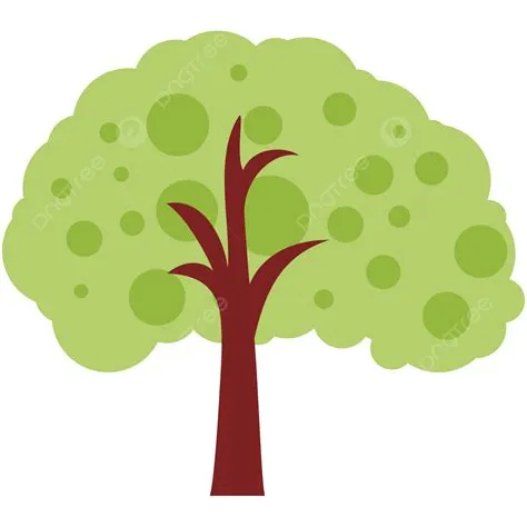 Gambar Pohon Kartun Daun Lebat Vektor, Padat, Daun, Pohon PNG dan ...