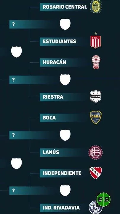 ARRANCAN LOS PLAYOFFS DEL TORNEO APERTURA | MIS PREDICCIONES PARA ...