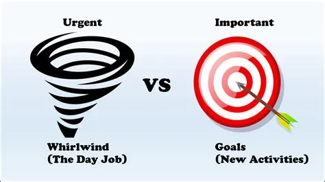 The Ultimate Guide to DISC Assessment and Personality Test | by asma ...
