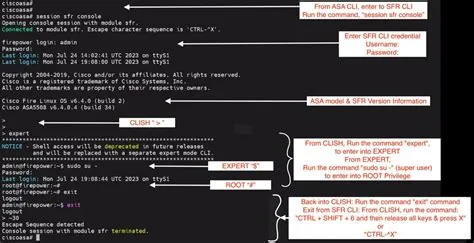 Understand Firepower Models, Managers, and Log in Commands - Cisco