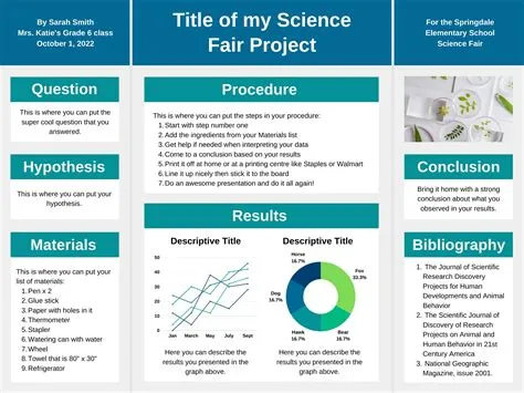 Science Fair Poster Template - Design for a 48x36" Display Board - Etsy ...