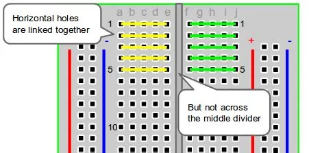 How to Wire a Breadboard - Learn Robotics