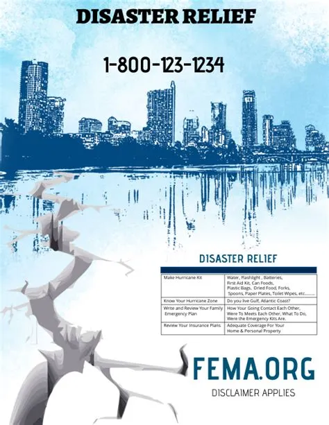 Earthquake | PosterMyWall