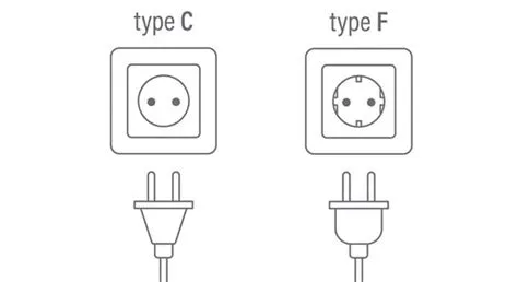 What Bali power points, plugs and adaptors to use?
