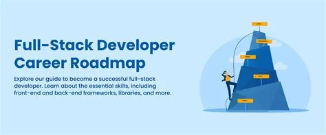 Full Stack Developer Roadmap: Complete Career Guide