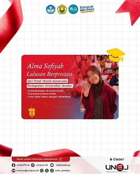 Universitas Jember (@univ_jember) • Instagram photos and videos
