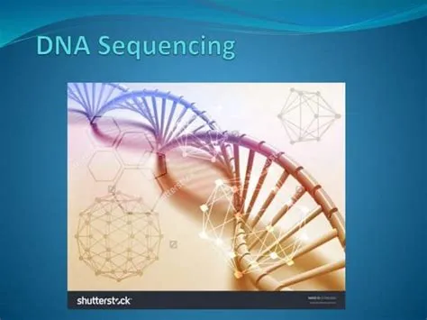 DNA Sequencing- Sanger's Method | PPT