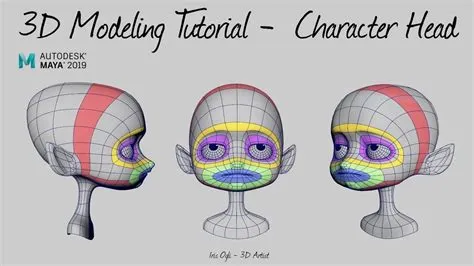 3D Modeling Tutorial -Modeling a stylized Character head ready for ...