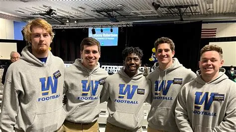 NIL Club for Widener University Football Team