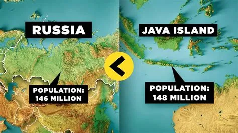 Why This Tiny Island Has More People Than Russia - YouTube